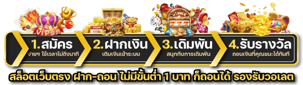 ขั้นตอนสมัคร by saubets