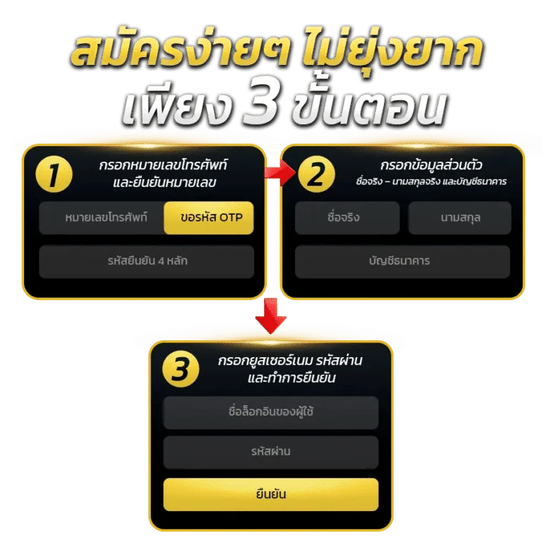 สมัครง่ายๆ by saubets